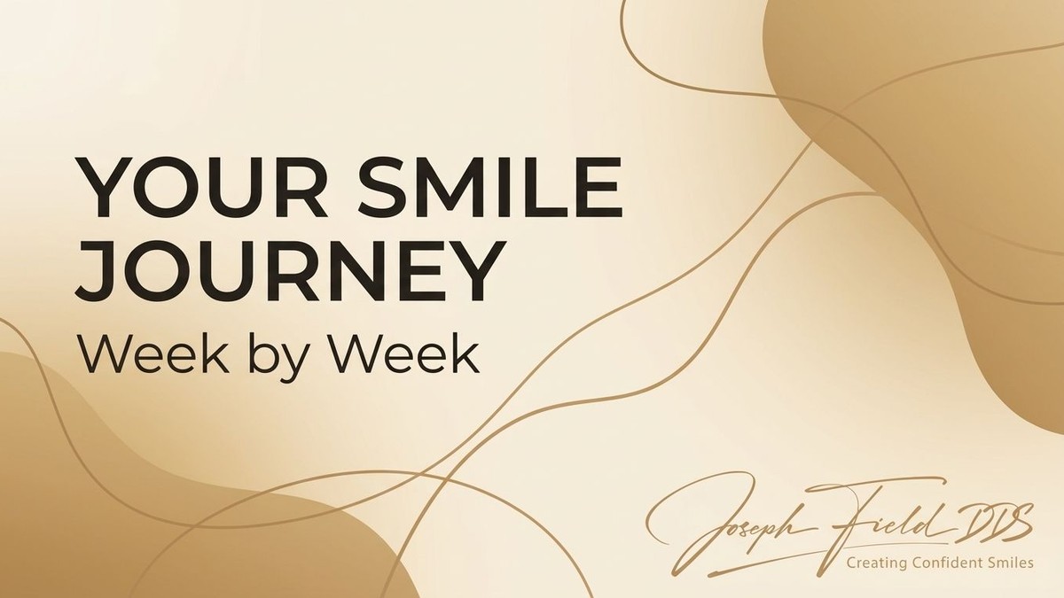 Text "YOUR SMILE JOURNEY Week by Week" on a beige background with brown wavy shapes and lines.